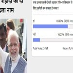 Amar Ujala Poll: India can challenge china pakistan after better ties with israel