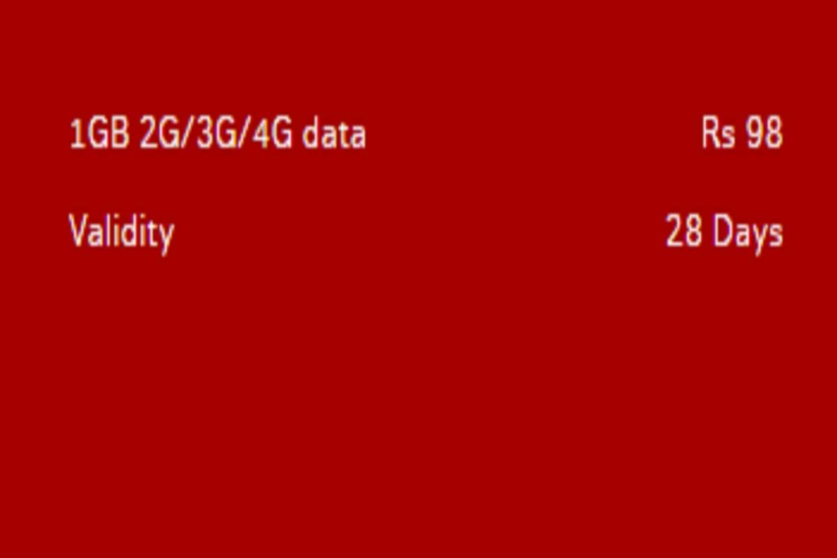 Jio, Airtel and Vodafone 1GB Data plans Under Rs 100