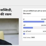 अमर उजाला ऑनलाइन पोल 