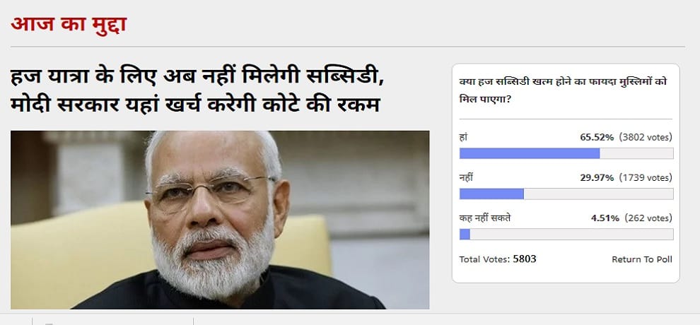 Amar ujala Poll: Voters Think Muslims will get the benefit of Haj Subsidy Withdrawn