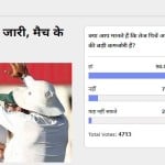 अमर उजाला ऑनलाइन पोल 