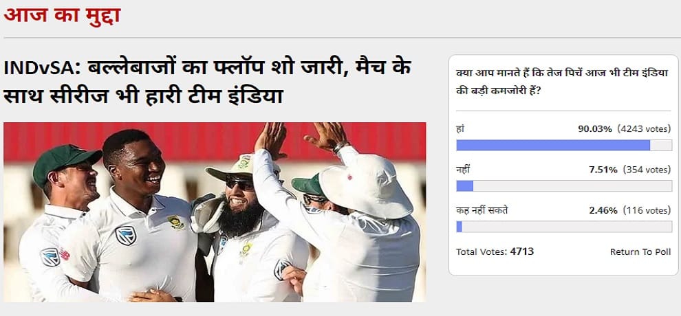 Amar ujala Poll: Voters Think Foreign Fast Pitches Is Still Biggest Weakness Of Indian Cricket Team