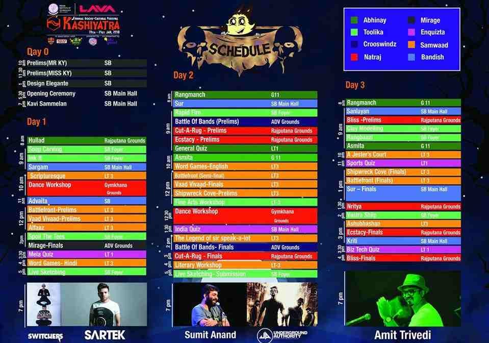 IIT BHU annual fest kashiyatra start from today