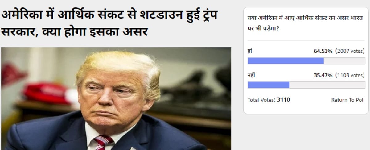 Amar Ujala Poll: Federal government shutdown damage in Us will imapct India