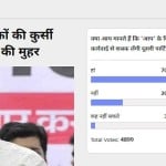 अमर उजाला ऑनलाइन पोल