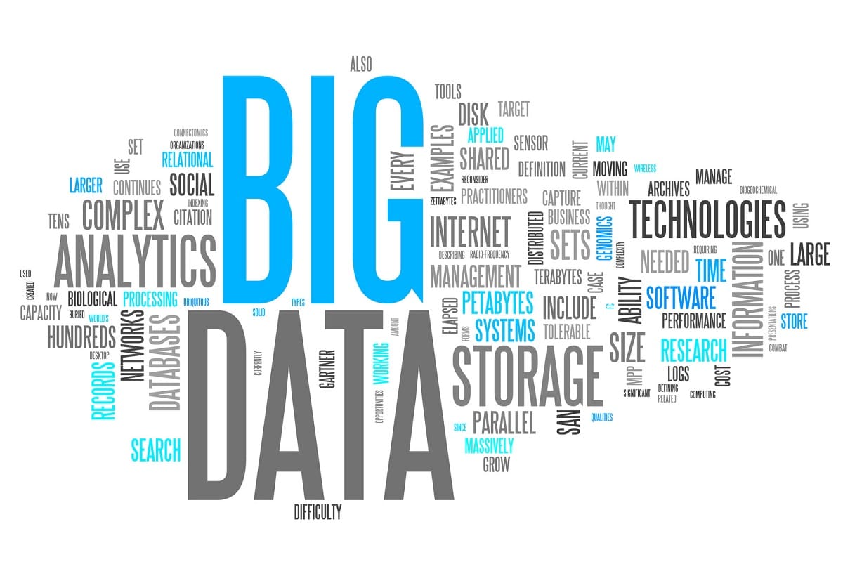 49% companies cloud data is not secure of india