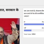 अमर उजाला ऑनलाइन पोल