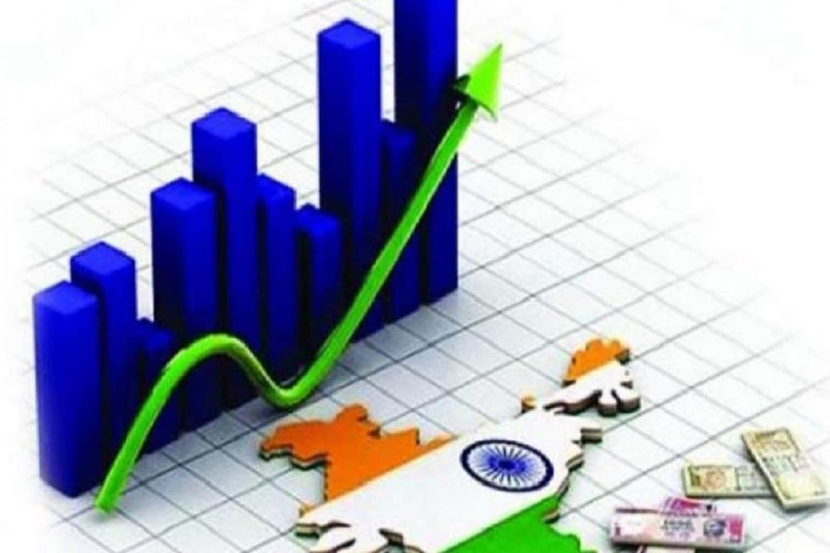 GDP growth Of India US UK Pakistan IMF Real GDP growth list of World