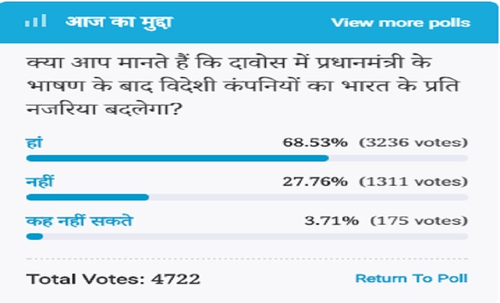 Amar ujala Poll: After PM Modi speech in Davos foreign companies will change the vies Against India