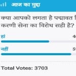 अमर उजाला ऑनलाइन पोल