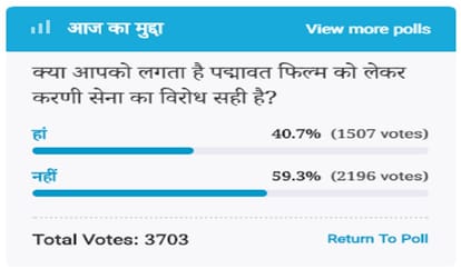 अमर उजाला ऑनलाइन पोल