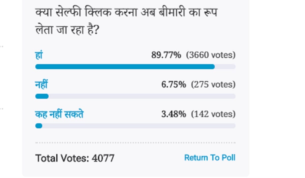   Amar Ujala Poll: selfie addiction is becoming mental ilness