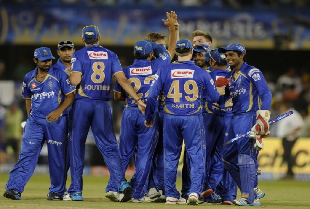 IPL 2020 Rajasthan Royals Final list and squad after IPL auction