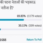 amar ujala poll