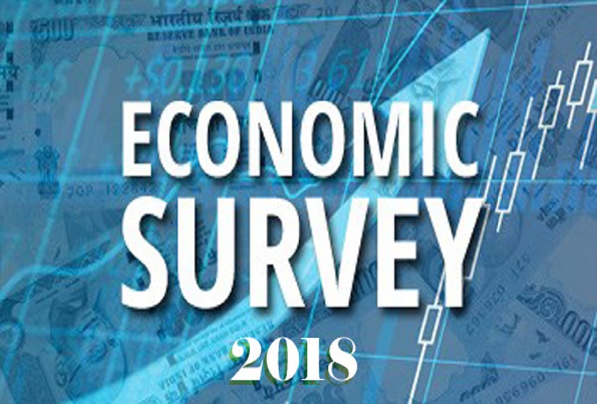 economic survey to be placed today in parliament, these sectors to be in focus