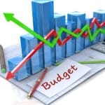 बजट