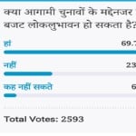 poll