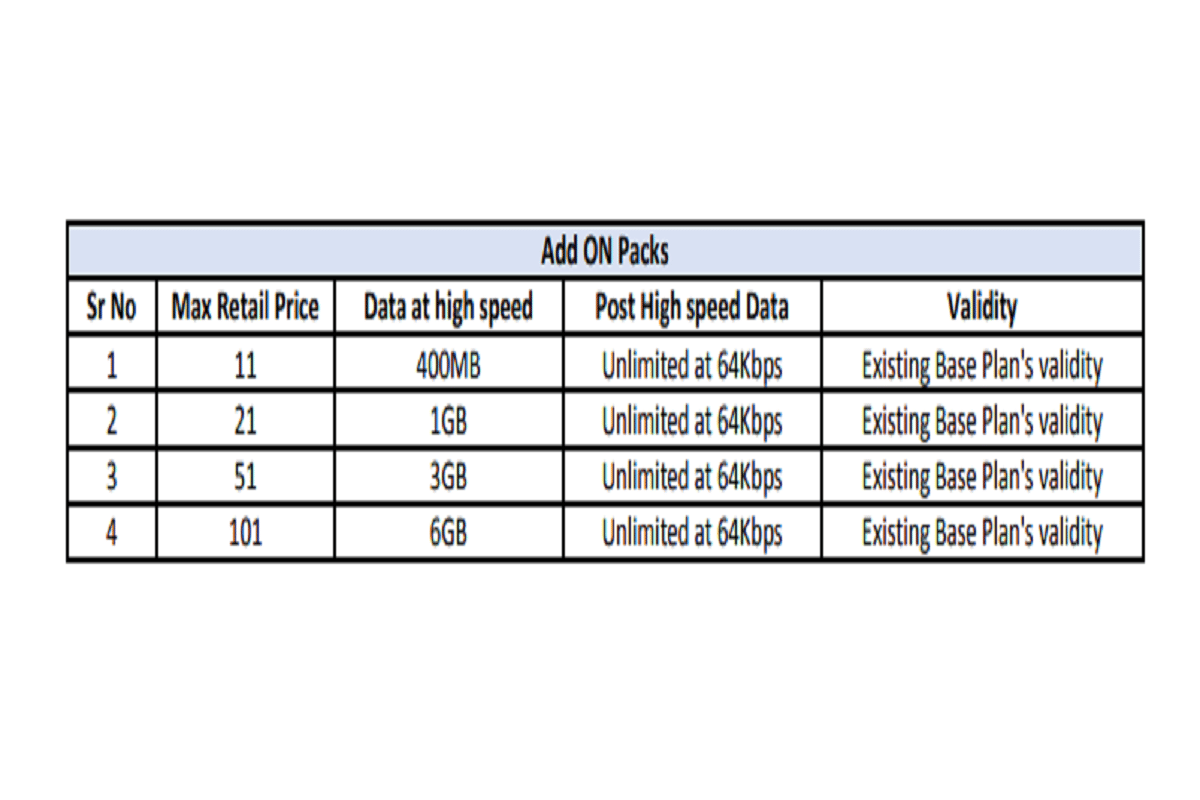 JIO BOOSTER PACK
