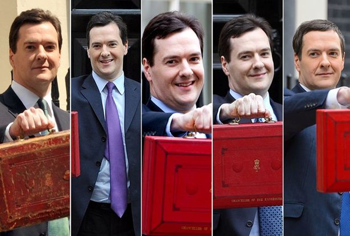 Do you know these interesting facts about Budget