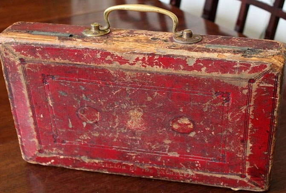 Do you know these interesting facts about Budget