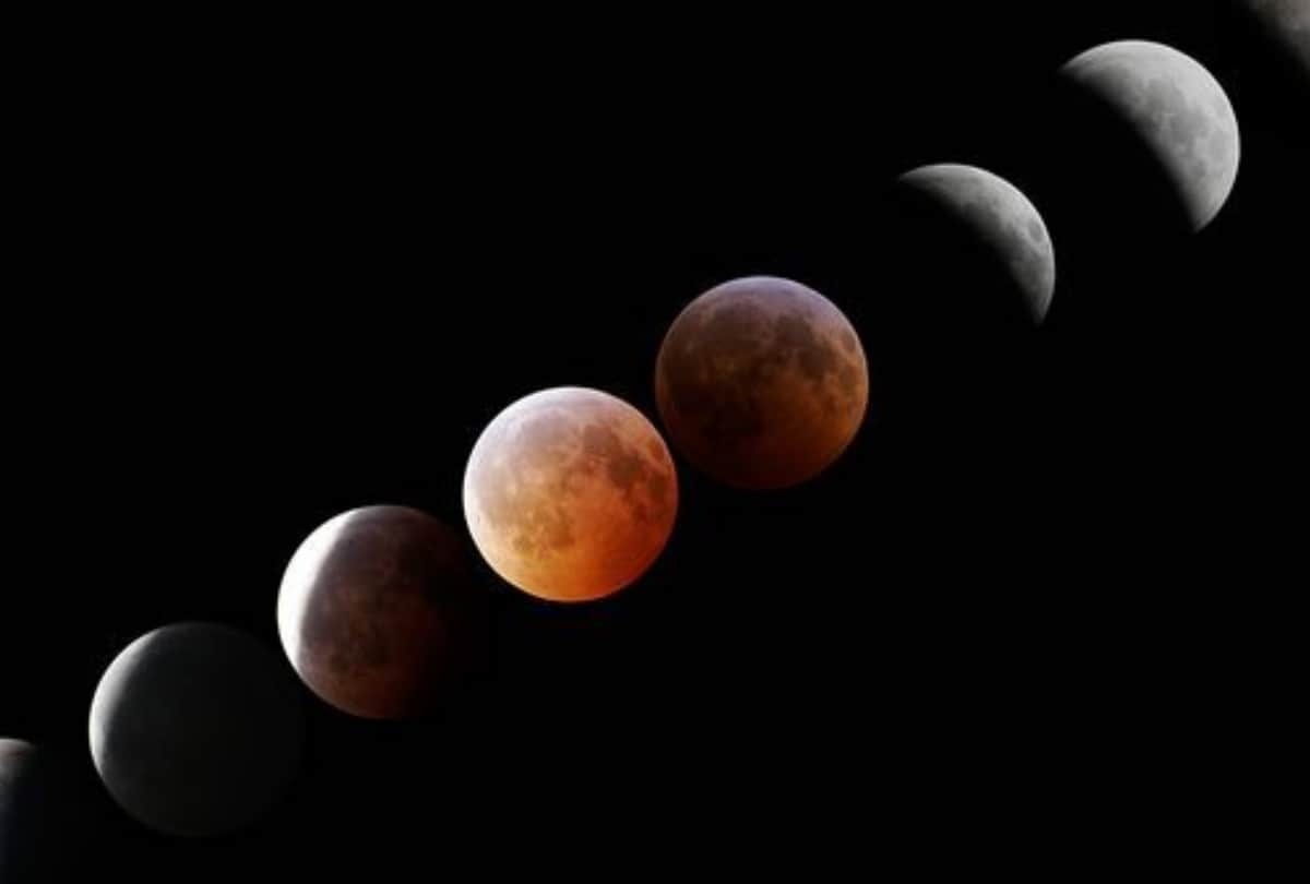 Chandigarh, Effect of Lunar Eclipse on 12 Zodiac Signs