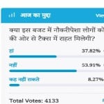 Amar ujala Poll: jobs People will not get income tax relief from the modi government budget 2018