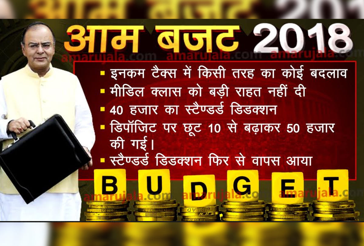 budget 2018 highlights - reaction of varanasi people on genral budget 2018