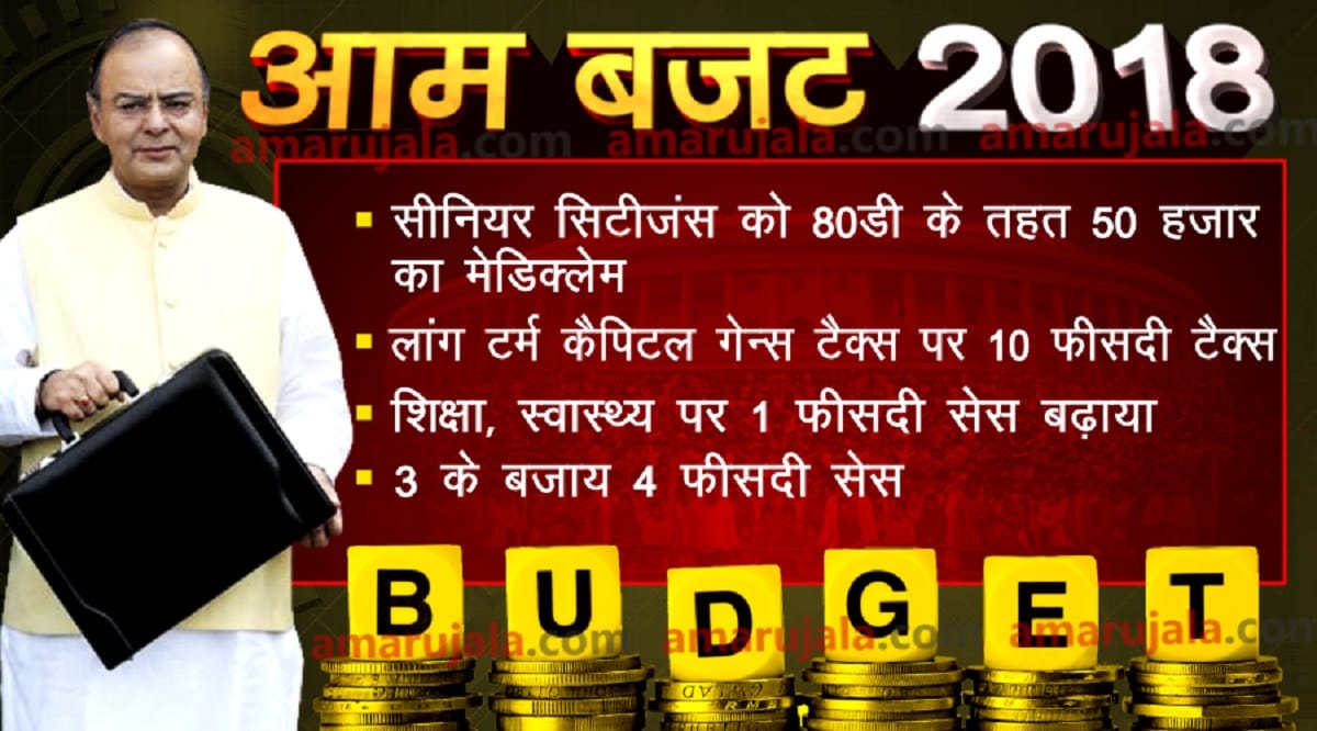 Aam Budget: Understand profit or loss from union budget 2018, see pics
