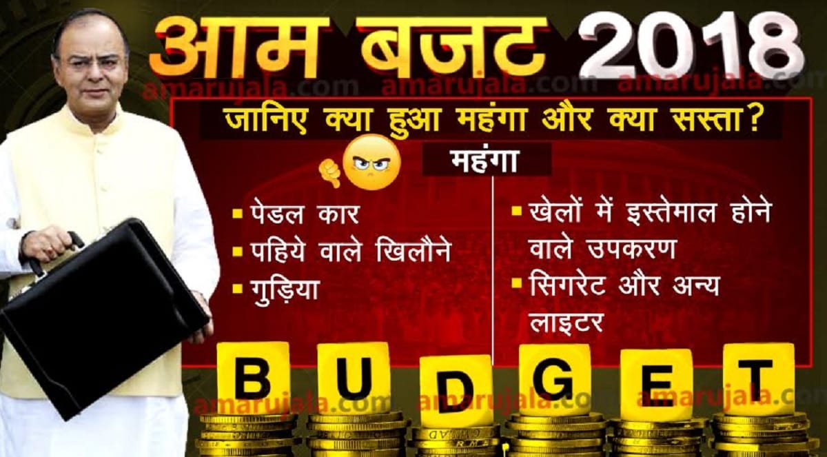 Expensive and cheaper things in Aam budget highlights 2018, see pics