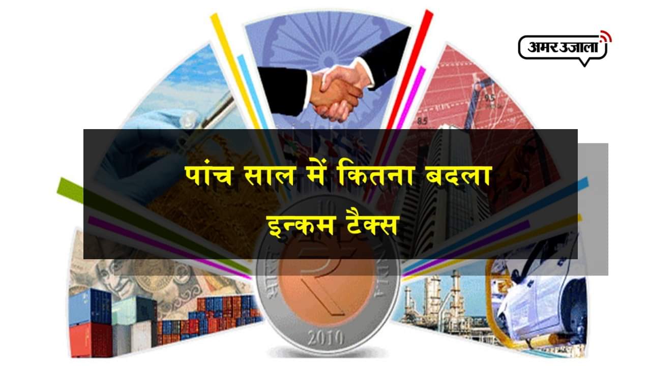 इन्कम टैक्स