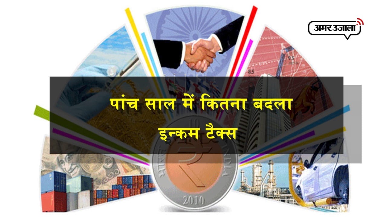 इन्कम टैक्स