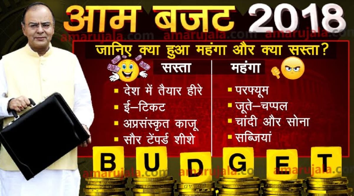 Expensive and cheaper things in Aam budget highlights 2018, see pics