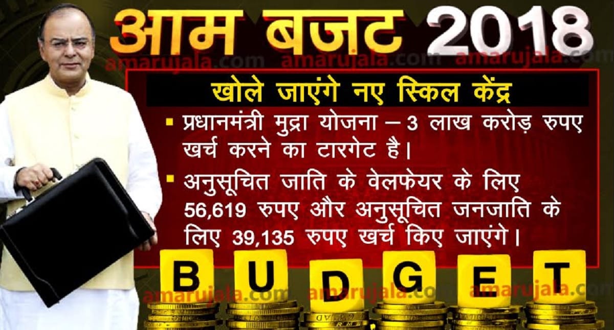 Aam Budget: Understand profit or loss from union budget 2018, see pics