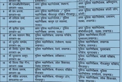 transfer of 26 IPS officers including ADG lucknow,