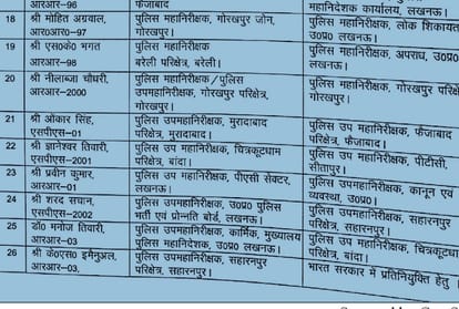 transfer of 26 IPS officers including ADG lucknow,