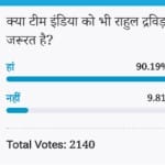 ऑनलाइन पोल