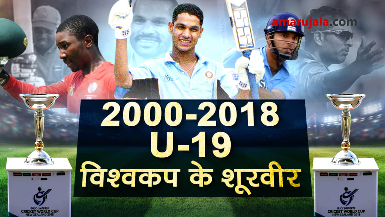 list of players who won player of the tournament in U-19 wordcup since 2000 