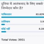 amar ujala poll