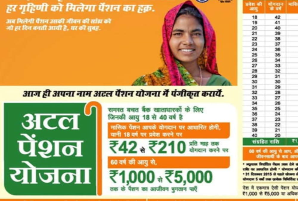 Deposit only 42 rupees in bank account and get benefit whole life