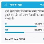 अमर उजाला पोल