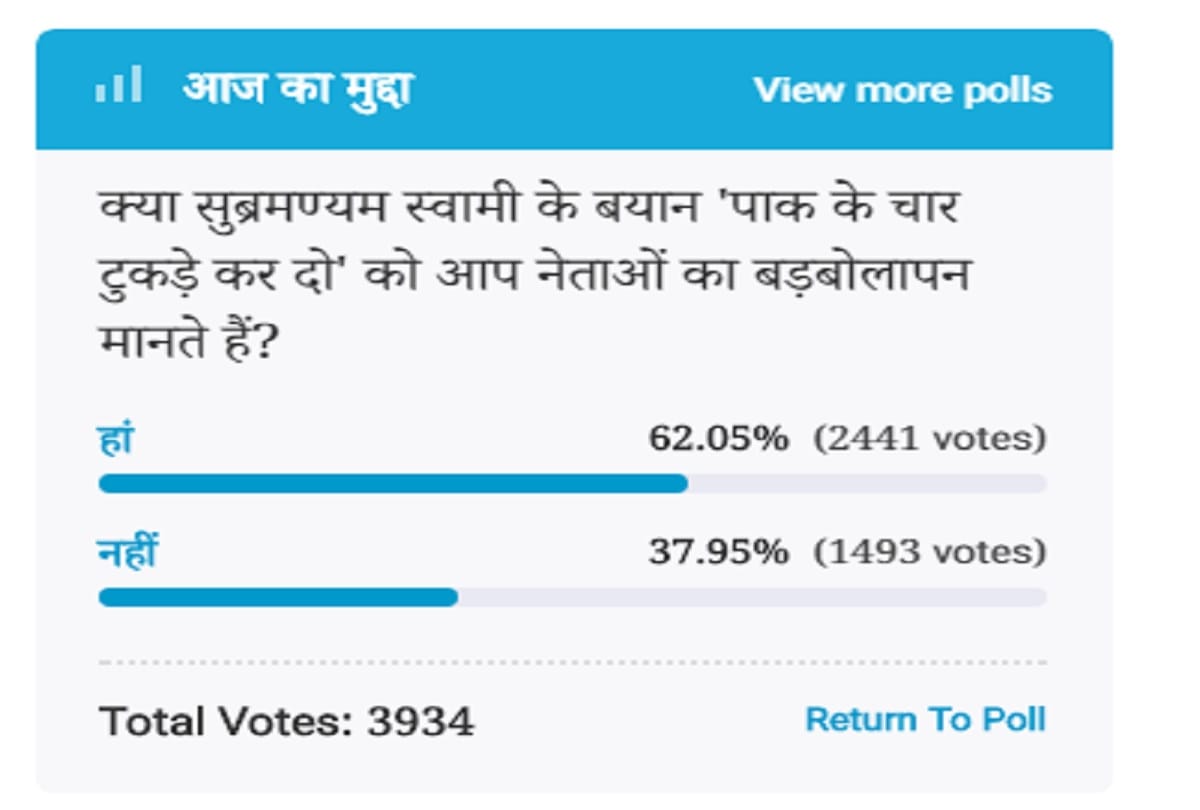  Amar Ujala Poll: Subramaniam Swamy's statement on Pakistan