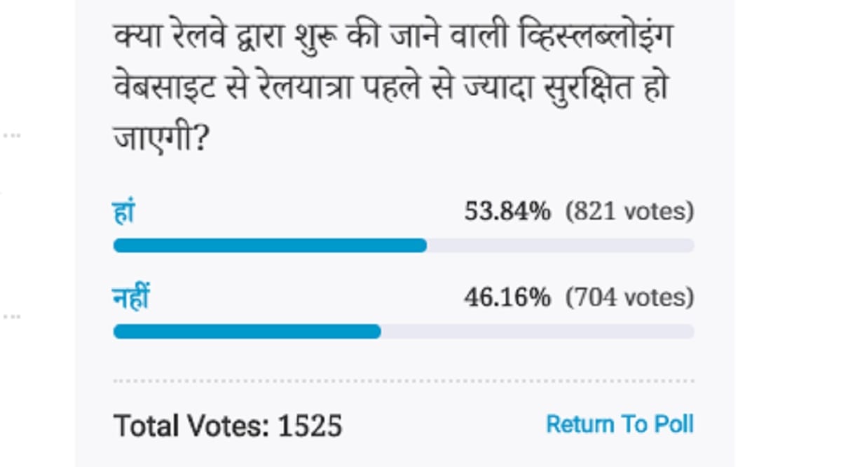 Amar Ujala poll: whistleblowers website will lapses safety in Indian railway