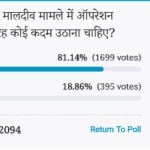अमर उजाला ऑनलाइन पोल