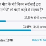 अमर उजाला ऑनलाइन पोल