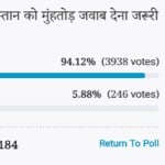 poll