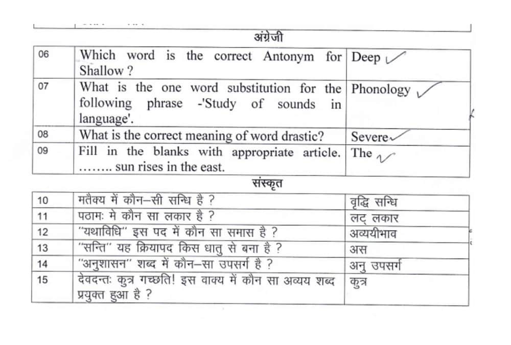 model paper for assistant teachers recruitment.