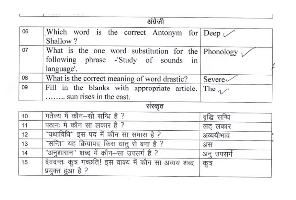 model paper for assistant teachers recruitment.
