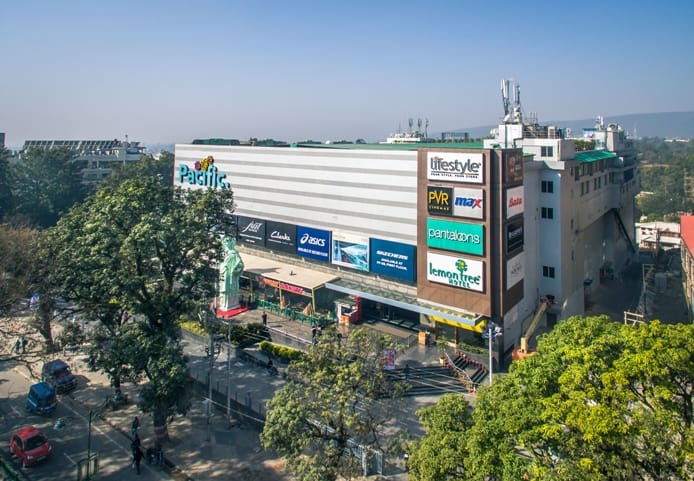 Dehradun Structure of Current Real Estate