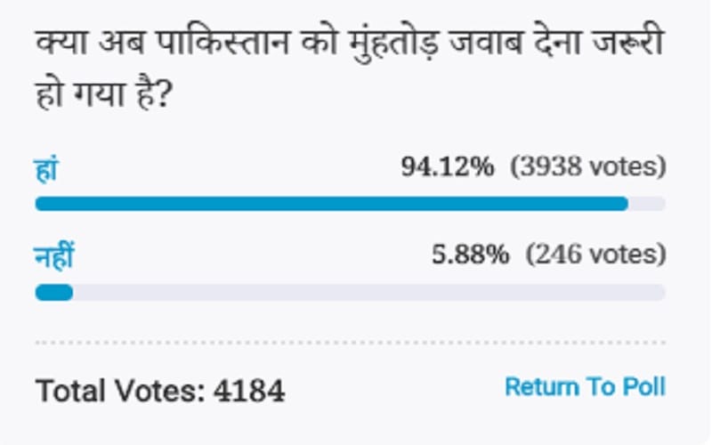 Amar ujala Poll: Voters Think Now it is necessary to give a strong answer to Pakistan