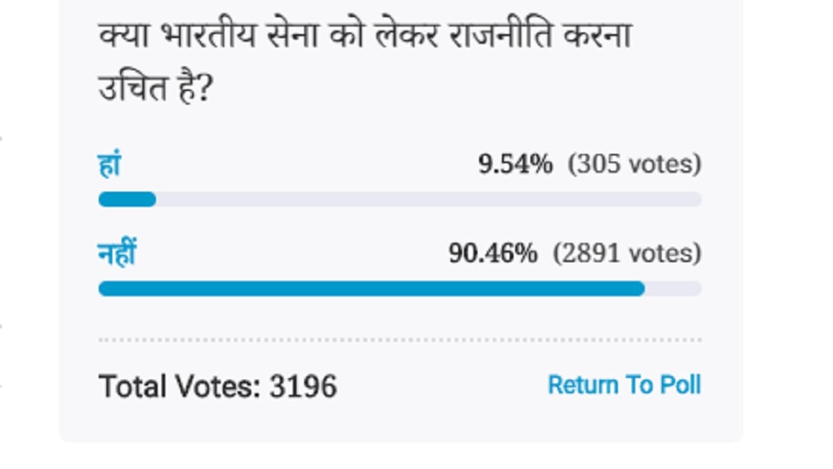 Amar ujala poll: It is not fair to do politics on Indian Army